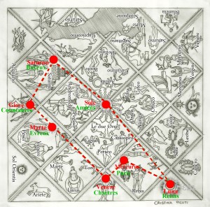 mappa stellare enigma centesima novella Decameron Bocaccio Patrizia de Santis
